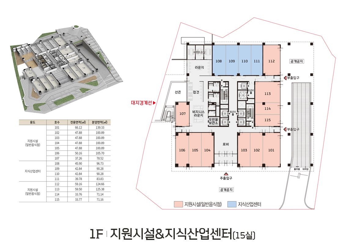 1F