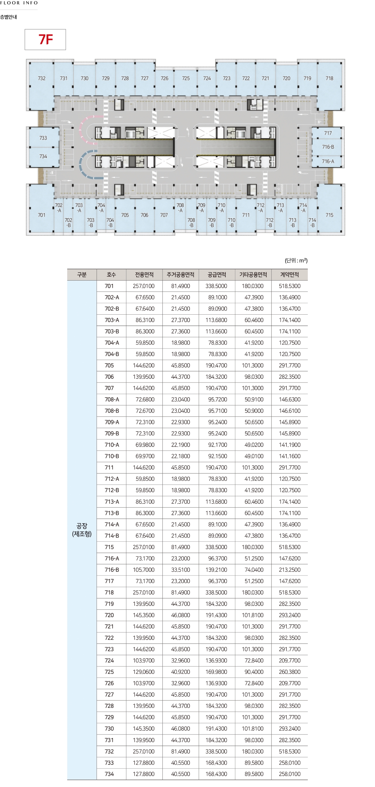 지상7층