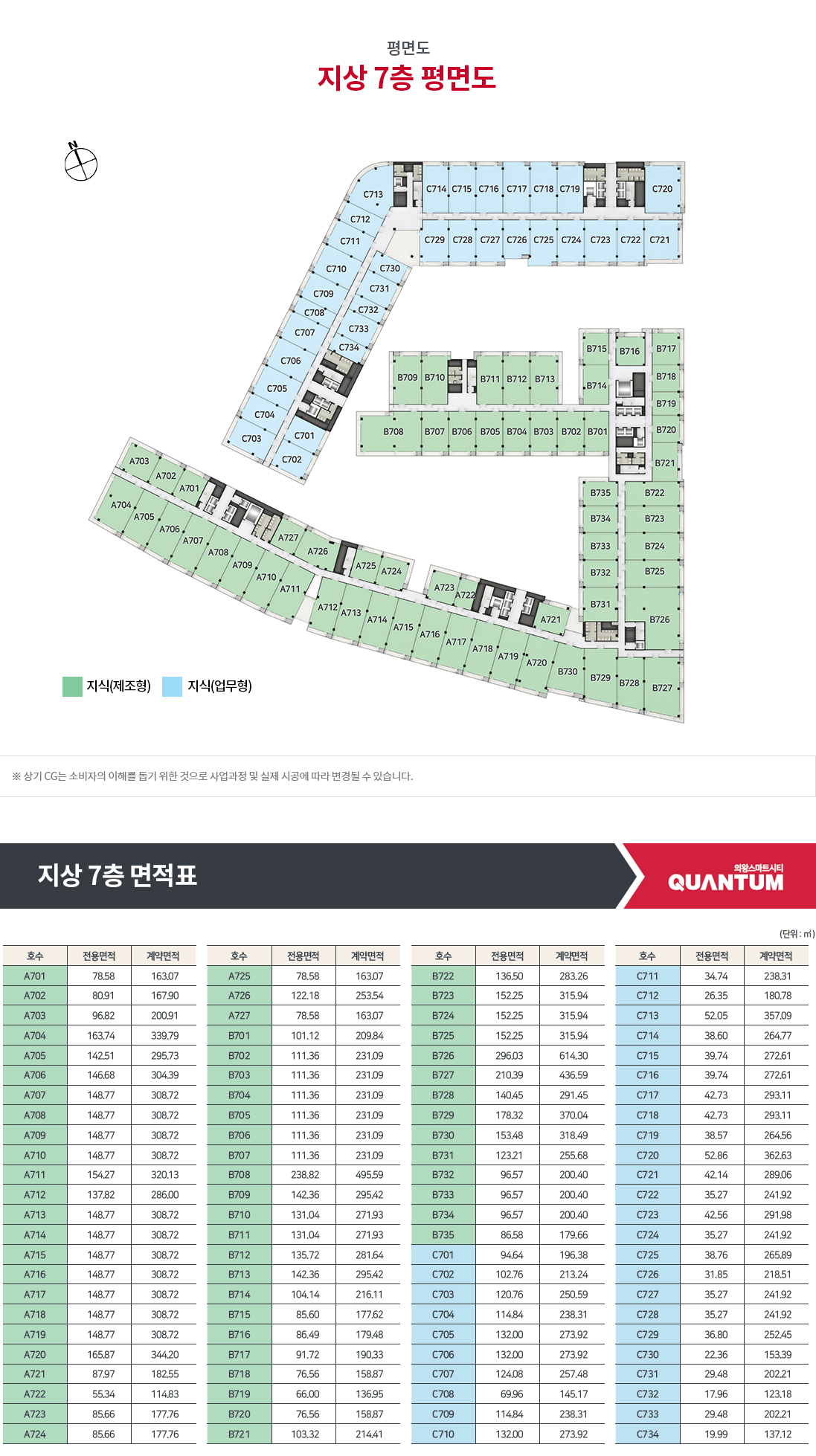 지상7층