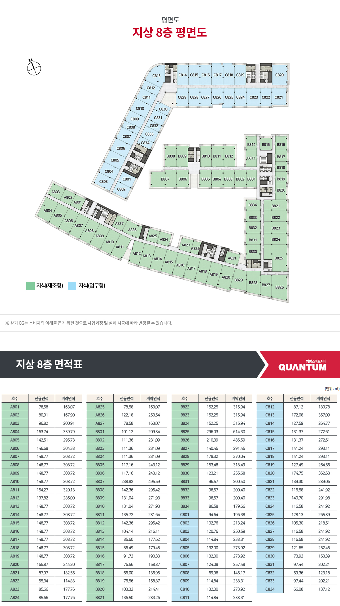 지상8층
