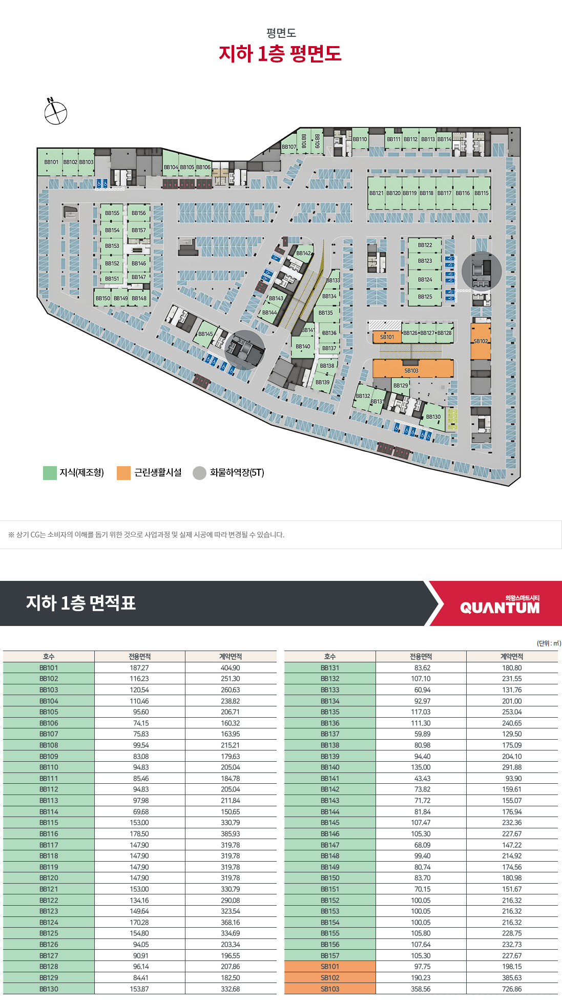 지하1층