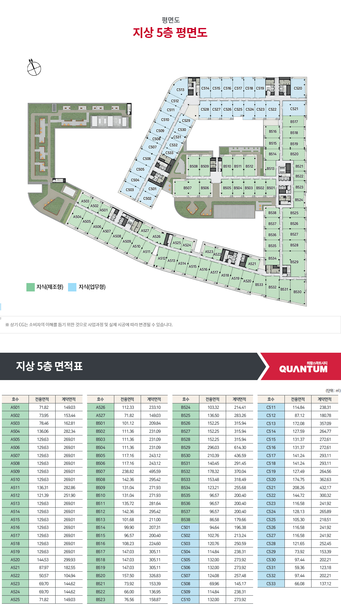지상5층